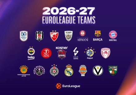 EuroLeague has approved the list of participants for the 2026/27 season.