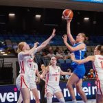 Women's U-20 EuroBasket: Ukraine vs Slovakia
