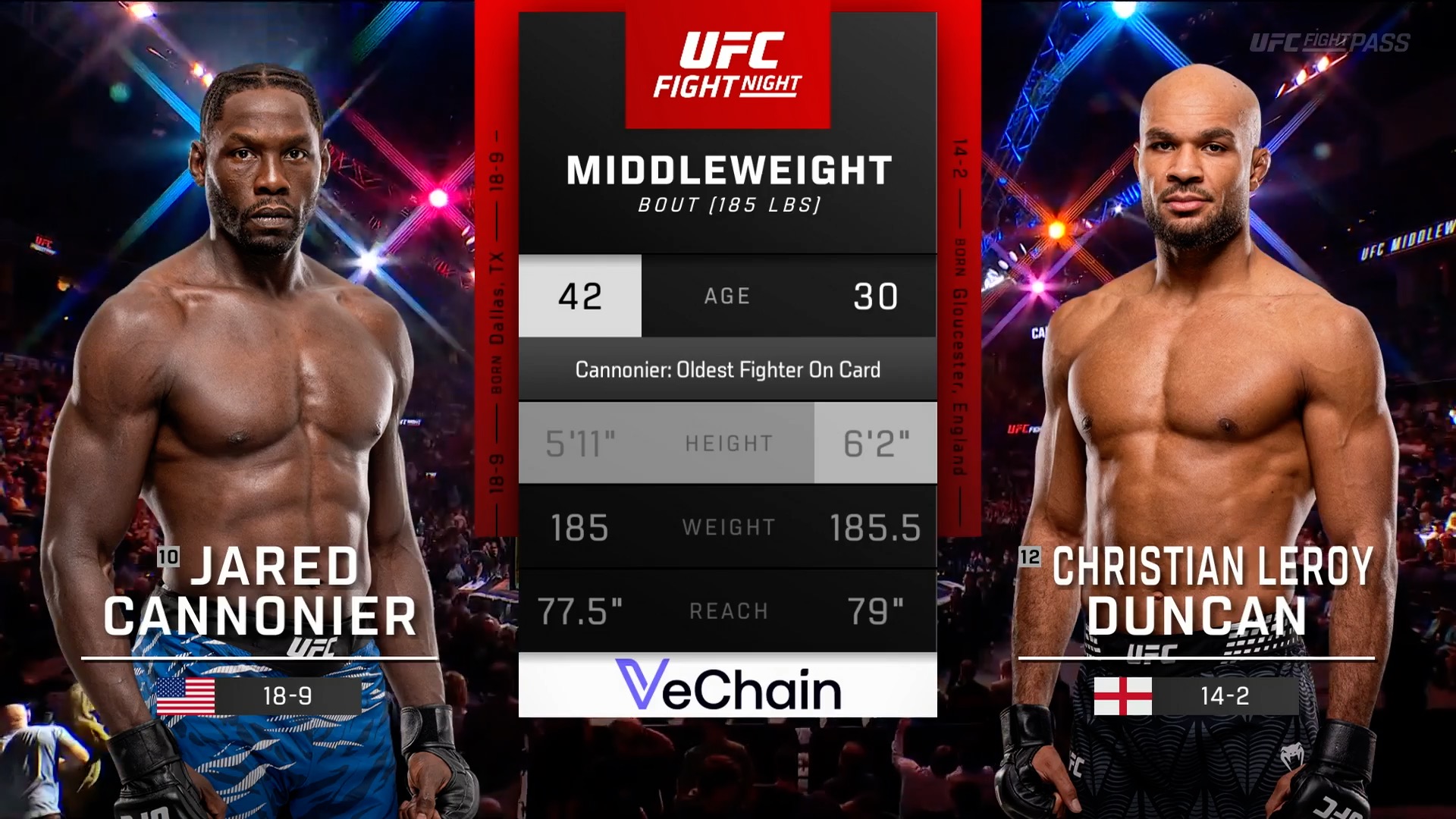 UFC Fight Night 281 screenshot
