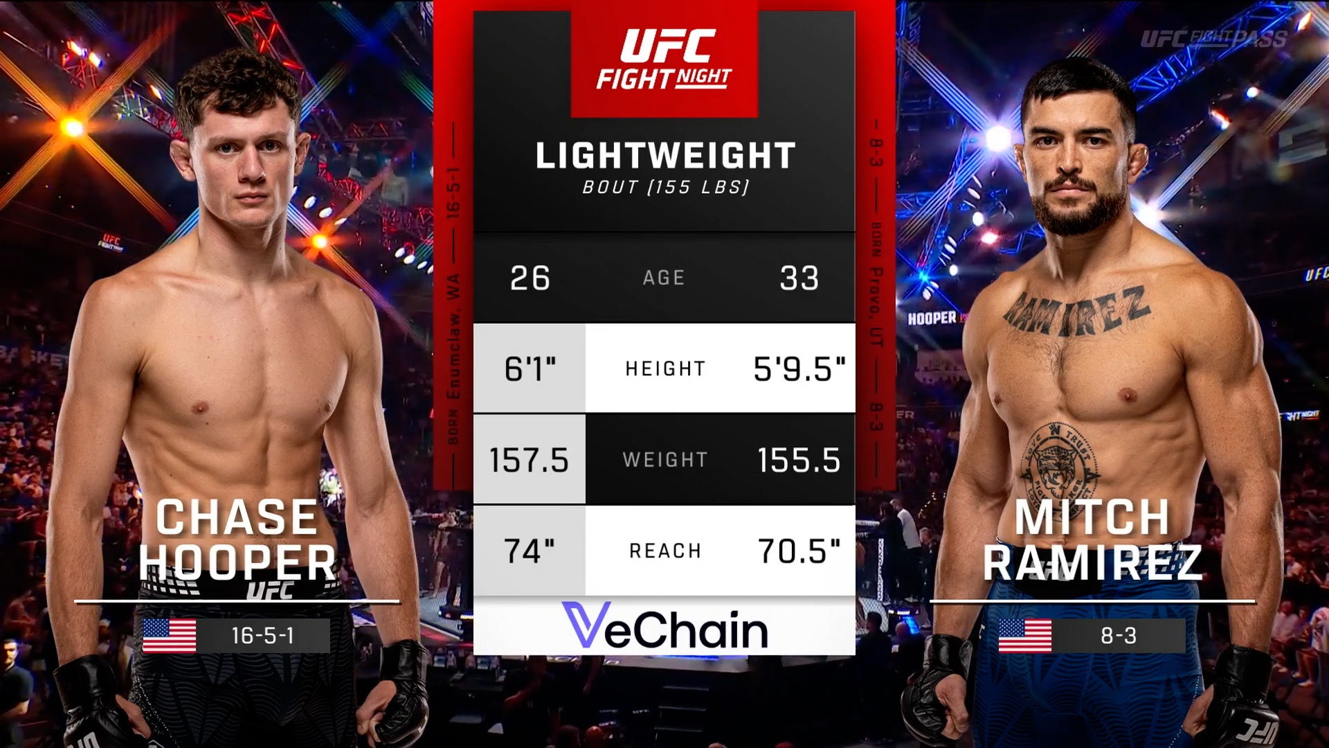 UFC Fight Night 281 Screenshot