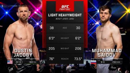 UFC Fight Night 282 screenshot