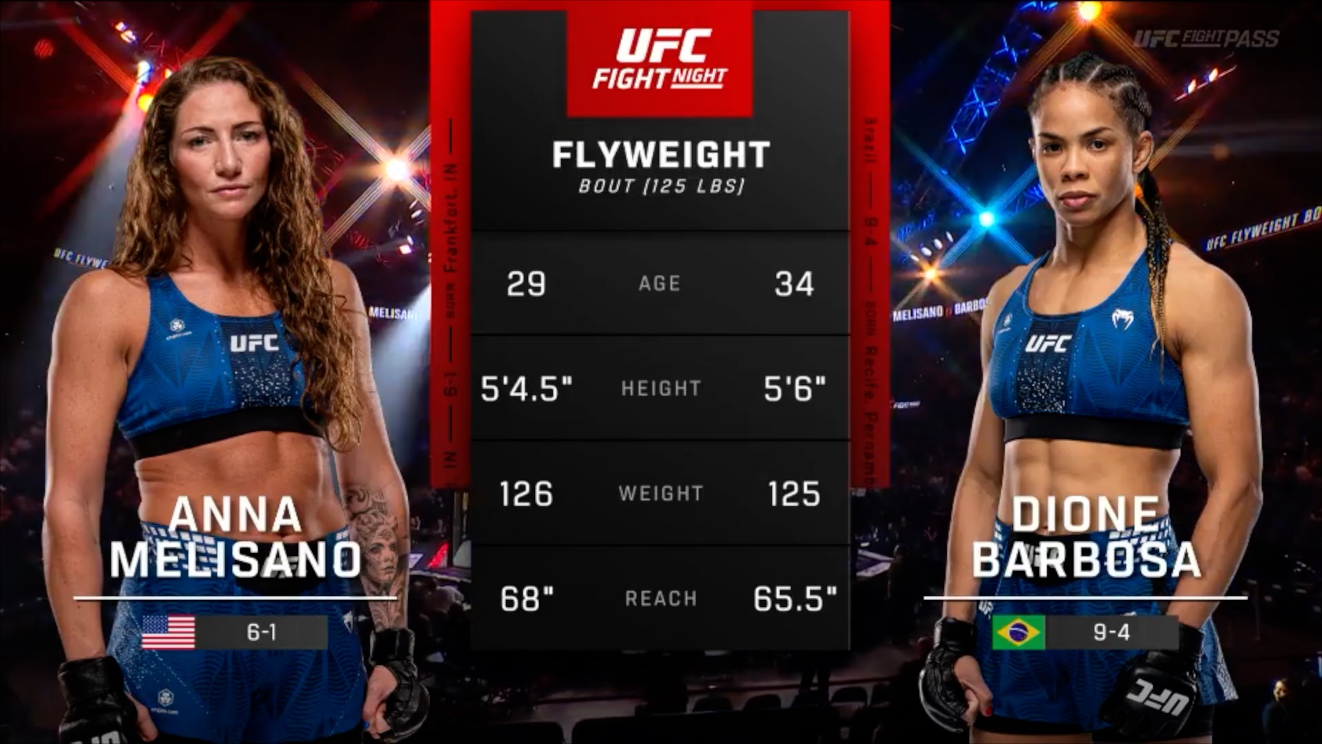 UFC Fight Night 281 screenshot
