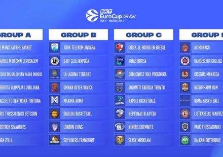 The EuroCup draw for the 2026/27 season has taken place.
