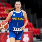 Women's U-20 European Championship: Czech Republic vs. Ukraine