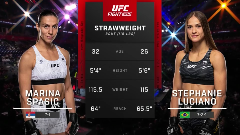 UFC Fight Night 283 screenshot