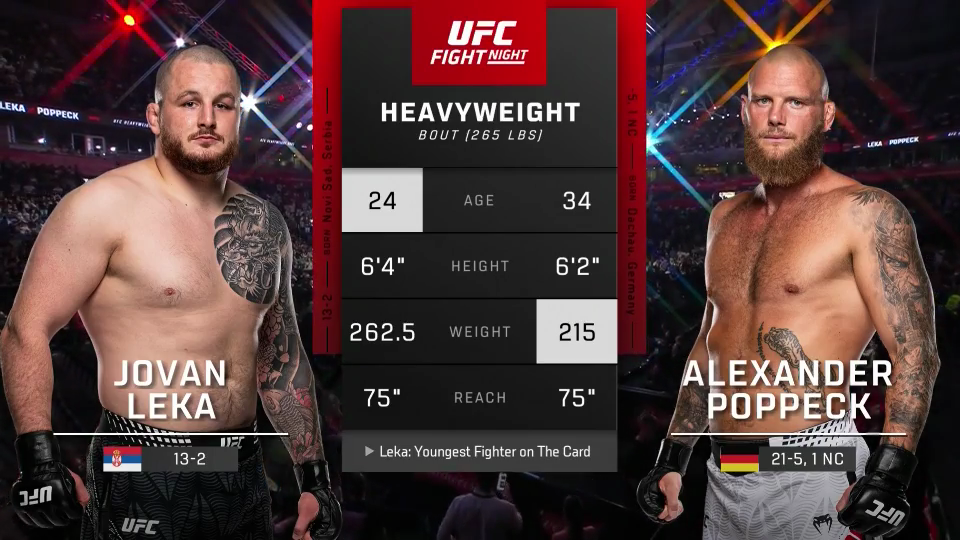 UFC Fight Night 283 screenshot