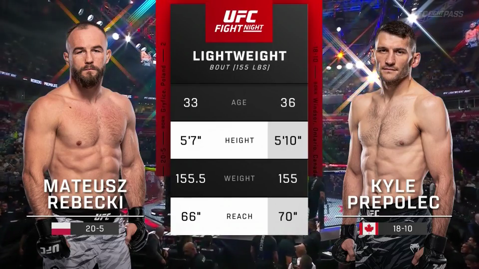 UFC Fight Night 283 screenshot