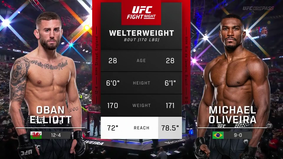 UFC Fight Night 283 screenshot