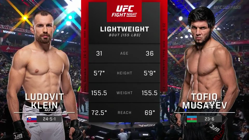 UFC Fight Night 283 screenshot