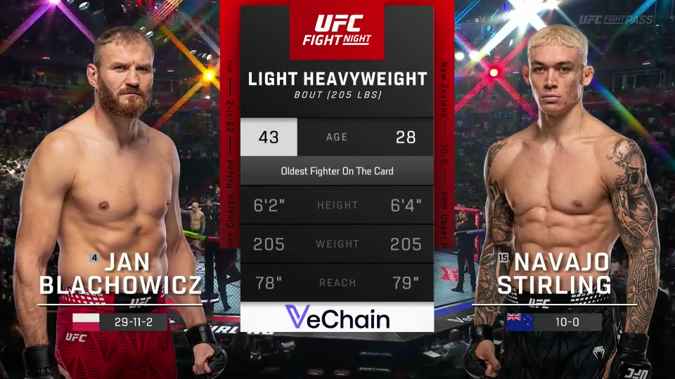 UFC Fight Night 283 screenshot