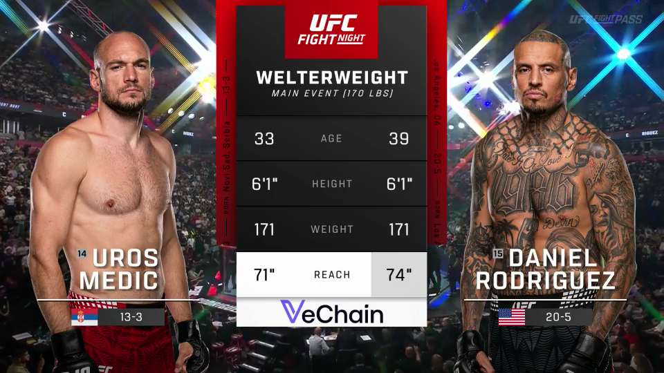 UFC Fight Night 283 screenshot