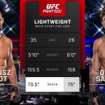 UFC Fight Night 284 screenshot