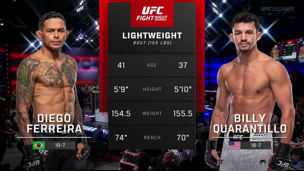 UFC Fight Night 284 screenshot