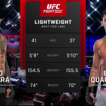UFC Fight Night 284 screenshot