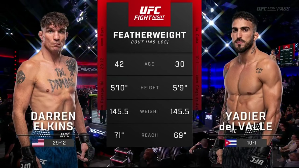UFC Fight Night 284 screenshot