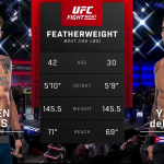 UFC Fight Night 284 screenshot