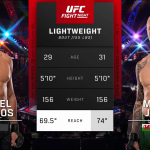 UFC Fight Night 285: Screenshot